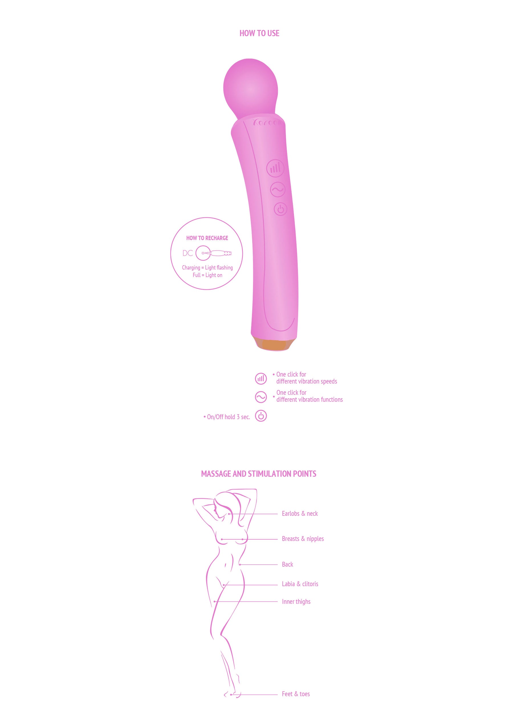 The Curved Wand